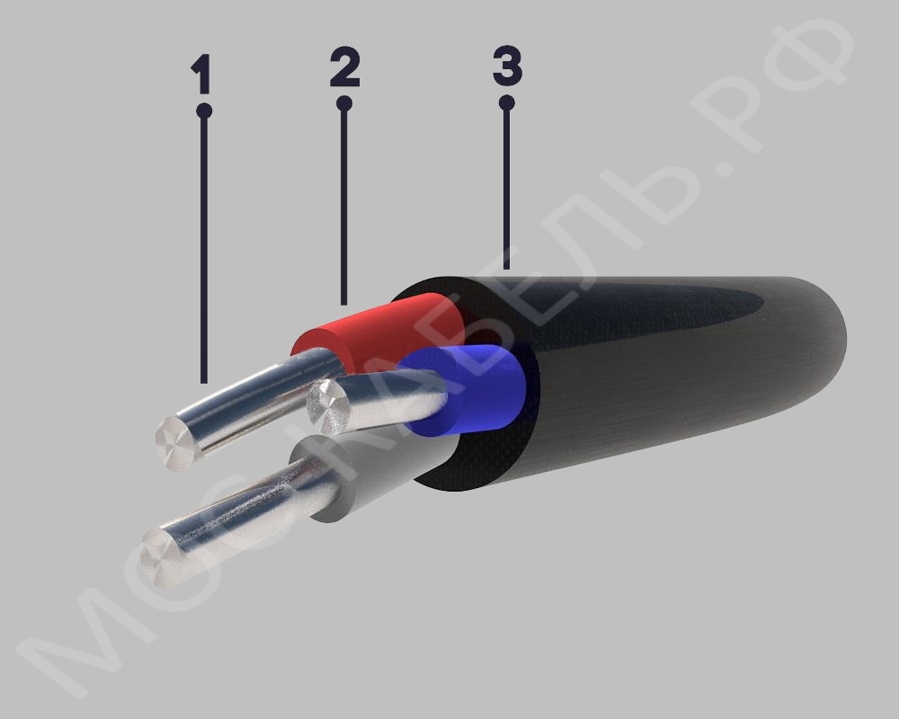 конструкция кабеля АВВГнг-LS